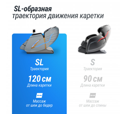 Массажное кресло UNIX Med Adora Grey