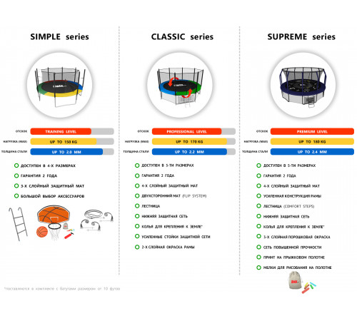 Батут UNIX Line Simple 10 ft (outside)